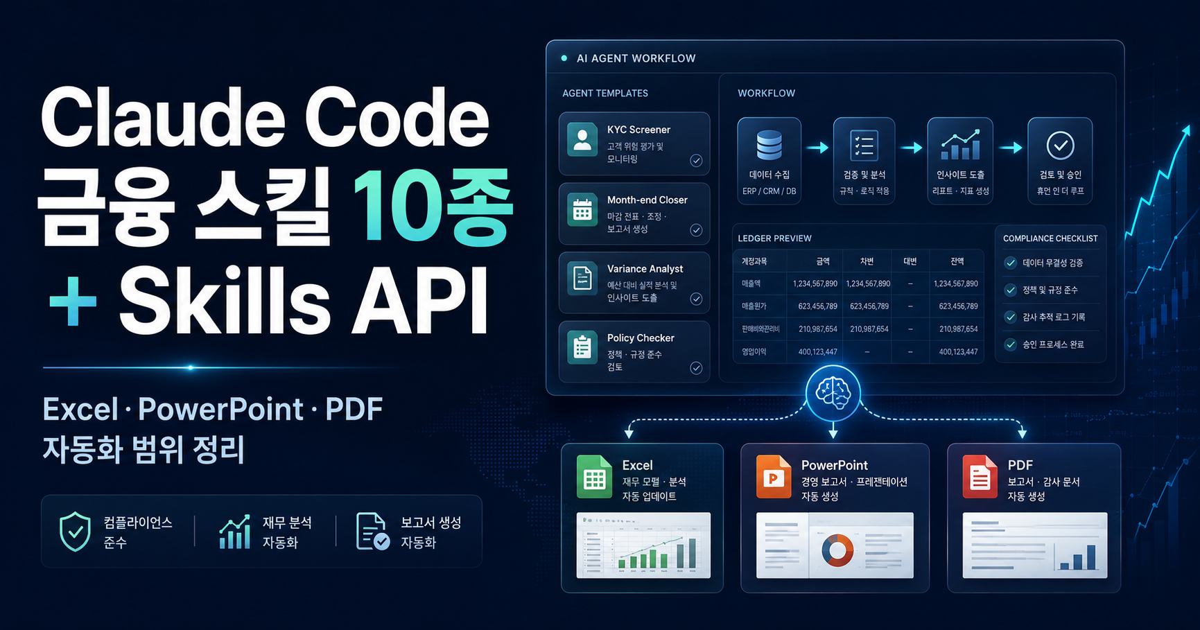Claude Code 금융 스킬 10종 완전 정리