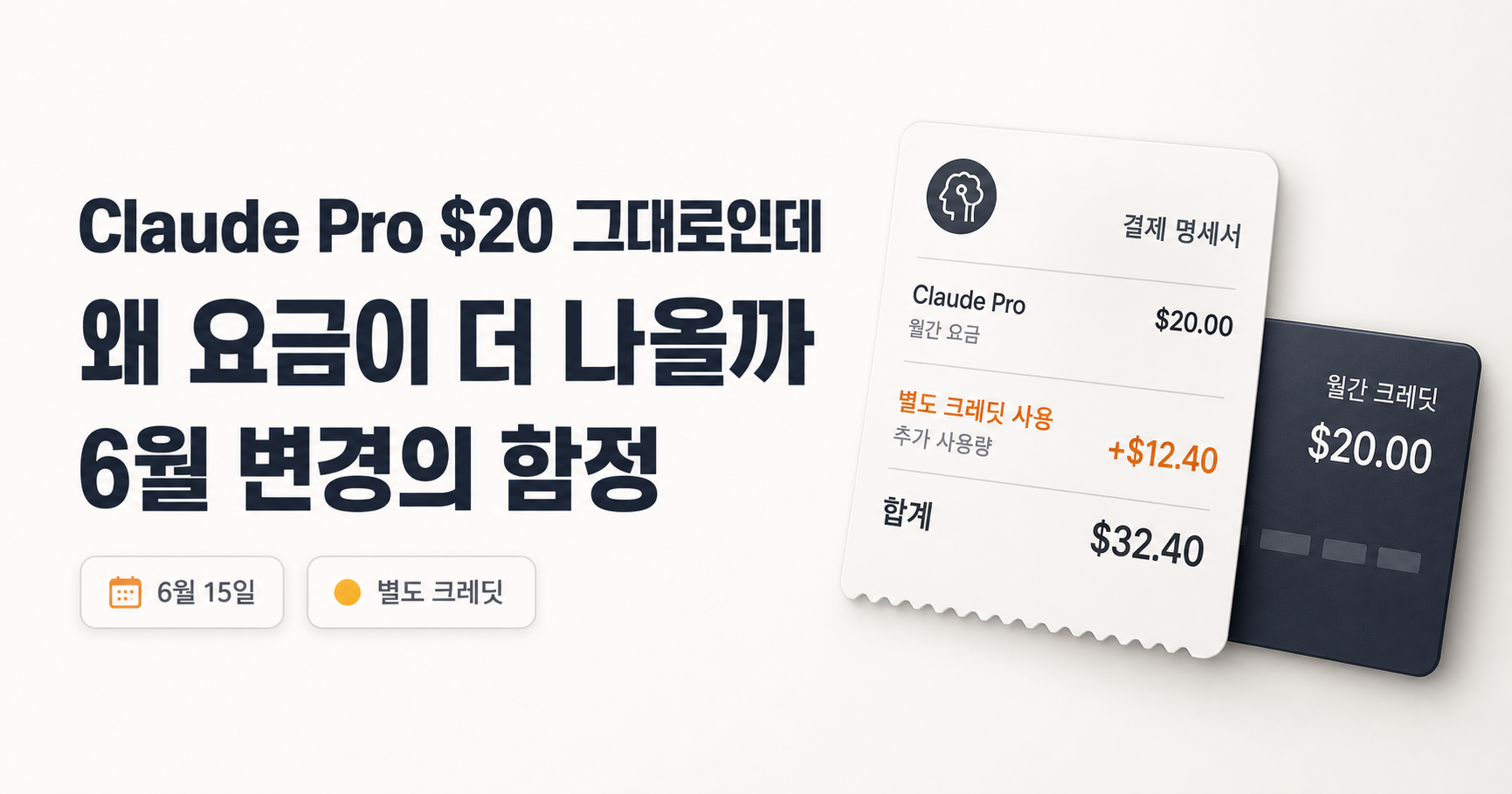Claude Pro $20 그대로인데 왜 요금이 더 나올까